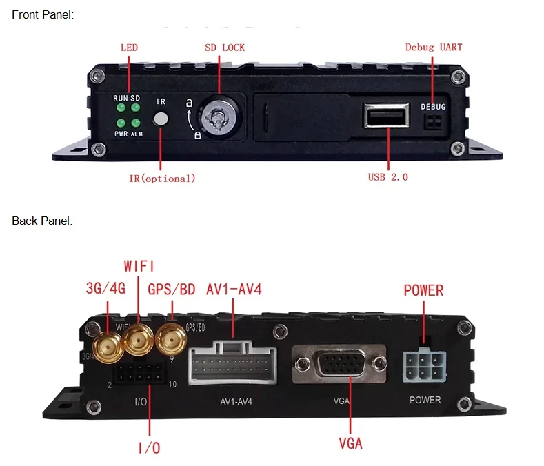 720P 4CH MDVR MR9504 Digital Video Recorder 256GB with 3G 4G SIM GPS D1 Video Vehicle Truck CCTV Surveillance Camera System DVR