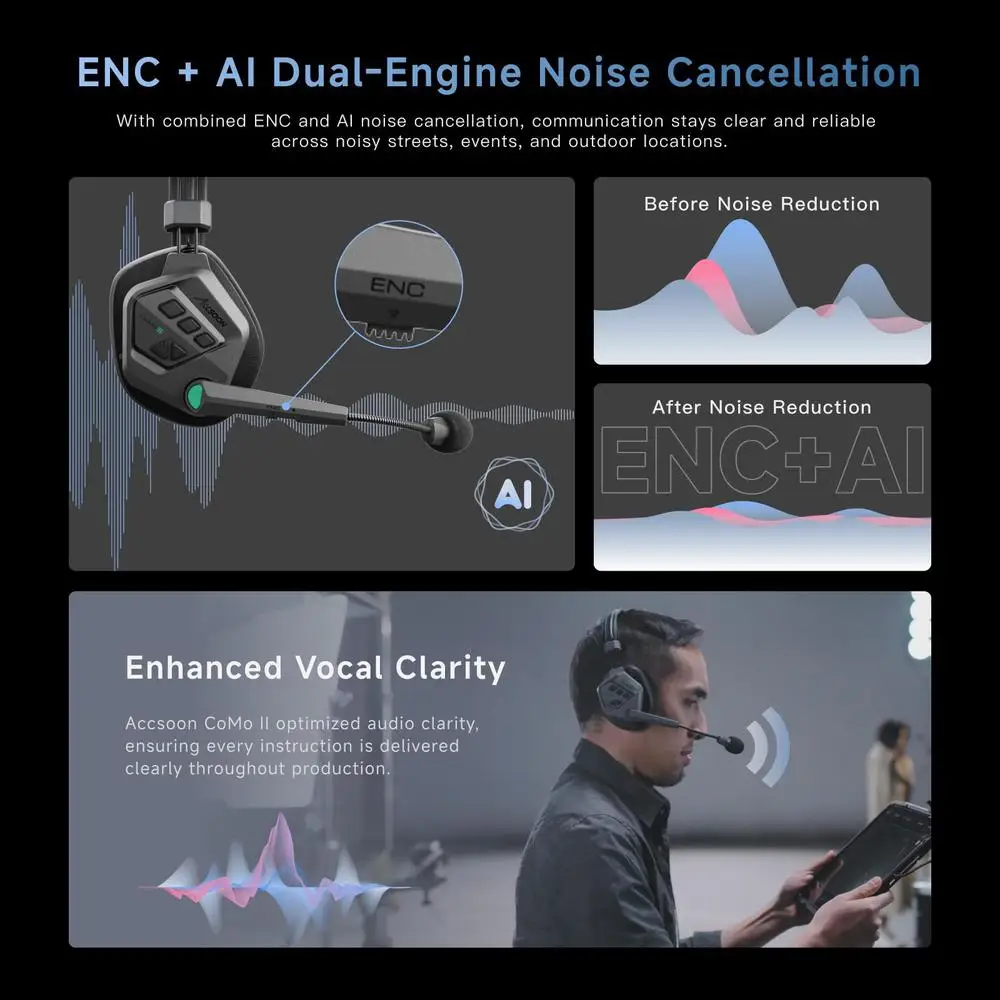 Accsoon CoMo II Wireless Intercom Headset ENC AI Noise Reduction, Full-Duplex 1.9GHZ 400m Range, Studio Film Live Broadcast Talk