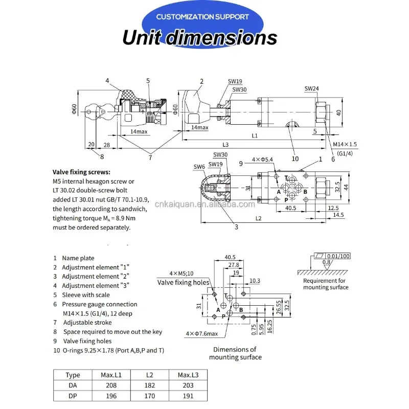 Sandwich type, sub-plate mounting Pressure Reducing Valve check valve