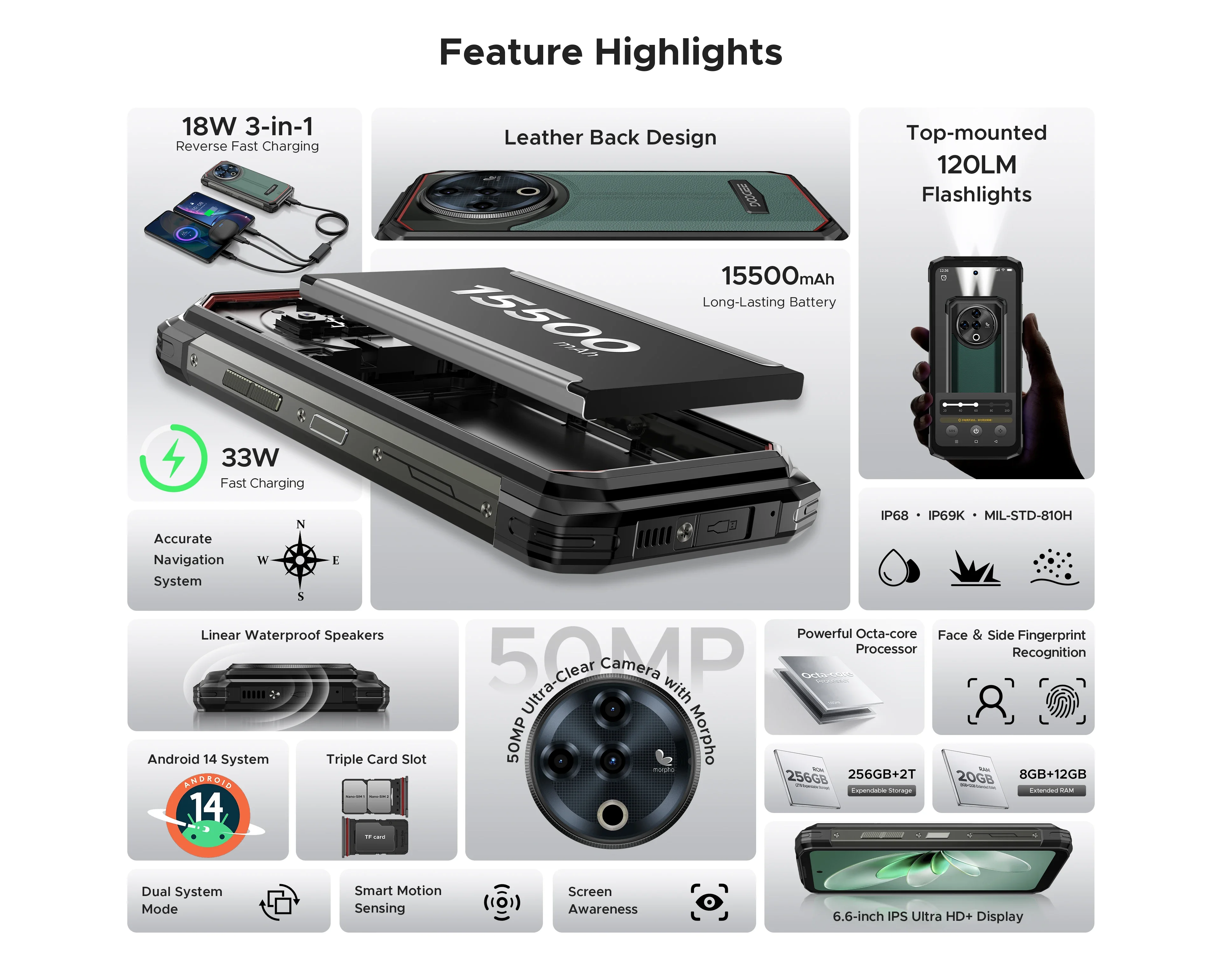 DOOGEE Fire 6 Power Dual Flashlight Rugged Smartphone 15500mAh 20GB(8+12) 256GB 6.56