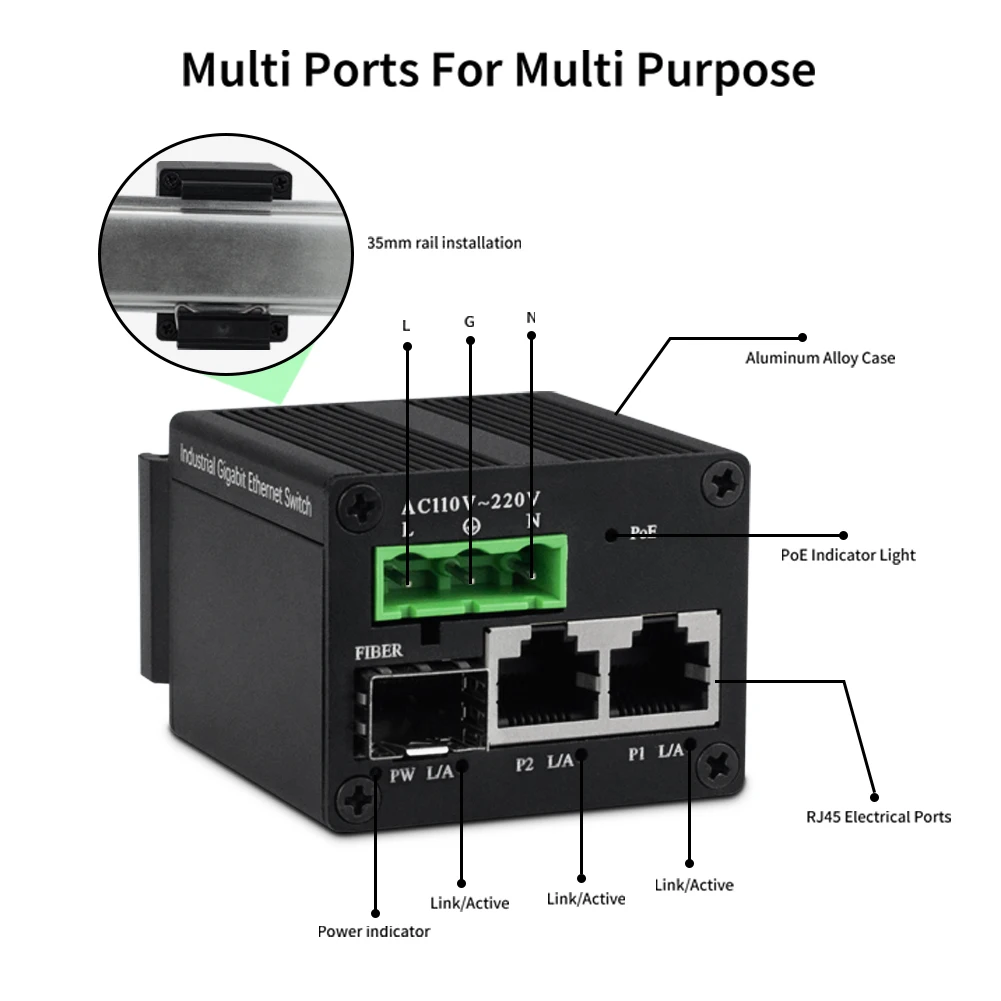 Mini Small Industrial AC1 Optical 2 Power Gigabit Network Switch Unmanaged POE DIN-Rail Wall Mounted