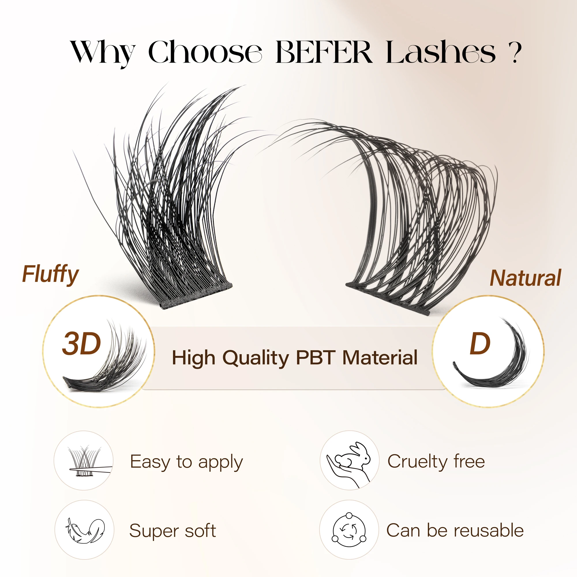Befer DIY Lashes Clusters Fluffy False Eyelashes D Curl Volume Cluster Lash Extension Soft Individual Eyelash Supplier Makeup