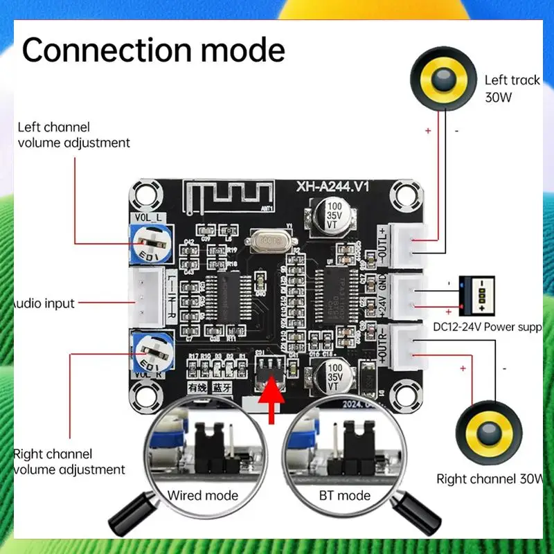 

XH-A244 DC12- 24V Bluetooth Audio Amplifier Module Digital Amplifier Board Dual Channel 30Wx 2 Hifi Stereo Amplifier-ABPS