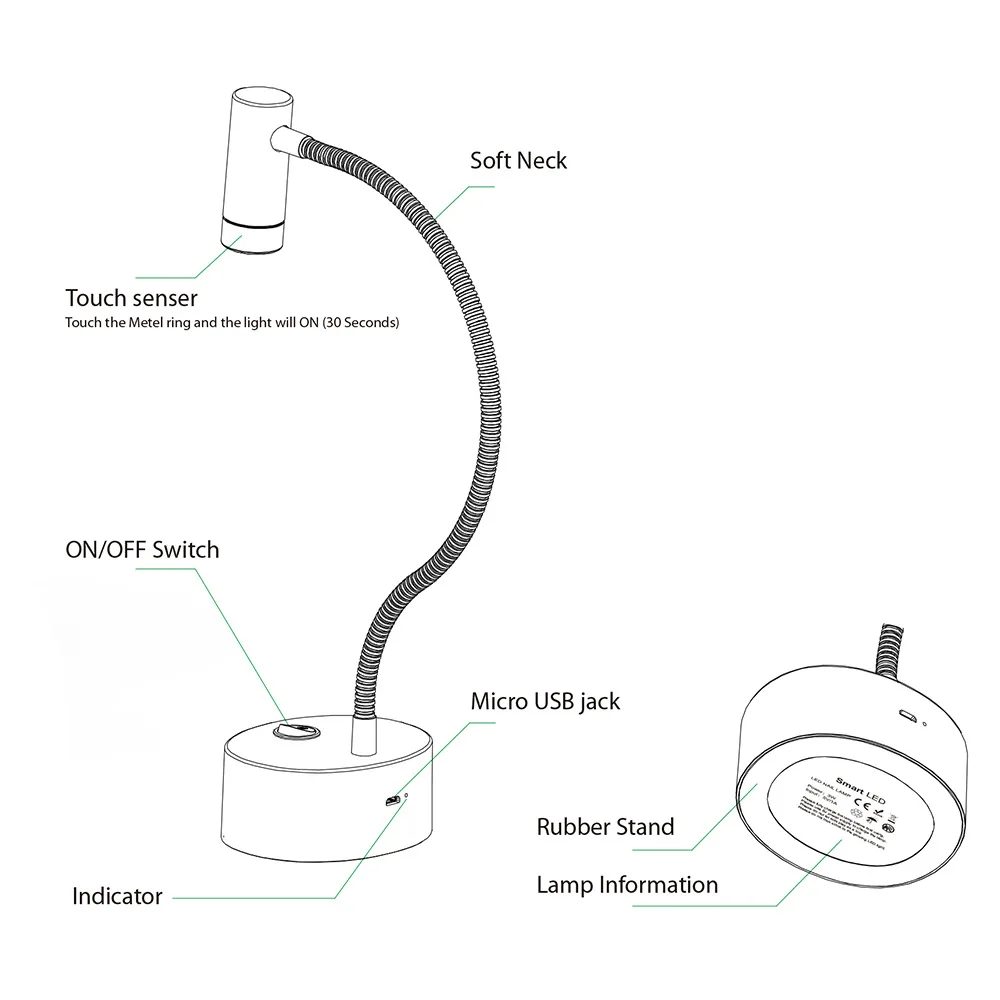 Led اللمس ضوء USB مسمار مجفف سريعة الجافة البولندية علاج مصباح هلام X مسمار نصائح فلاش علاج ضوء مسمار مصباح