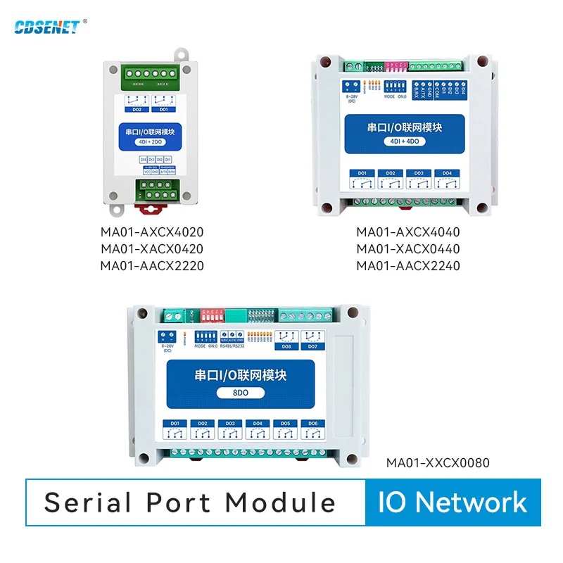 RS485 AI DI DO ModBus I/O Network Modules with Serial Port CDSENET MA01 Series Support PLC/Touch Display IoT