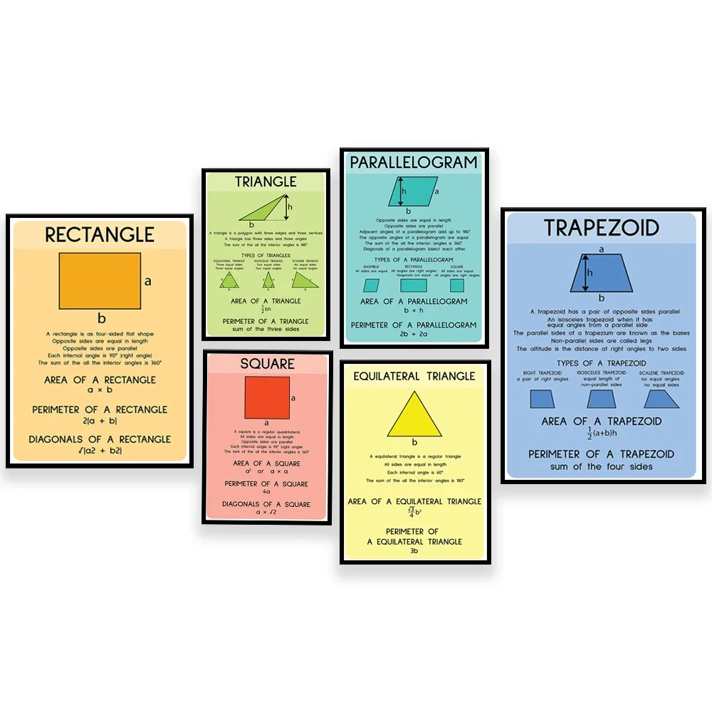 

Kids geometric shapes infographics, geometry poster, education poster, math, classroom poster,