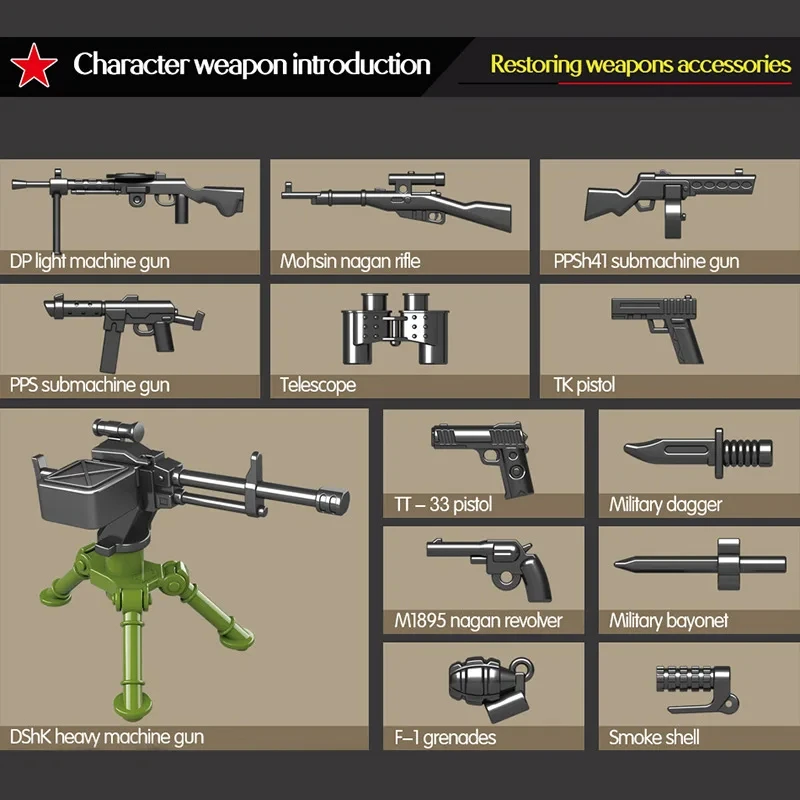 1068PCS MOC WWII Militär Sowjetischer schwerer Panzer IS-2M Bausteine Spielzeugmodellbausatz Maßstab 1:35, Kinder für Weihnachts- und Geburtstagsgeschenke