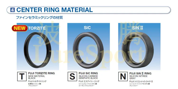 8 9-teiliges Titan-Rahmen-SIC-Ringset T-ATSG20 TKTSG Guide TKGST Top Guide Spinnruten-Bauteile Reparatur DIY Zubehör FUJI – Detail 1