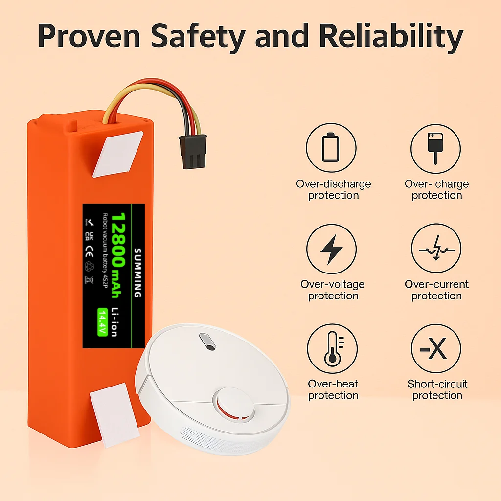 

Original Compatible 12800mAh Battery for Xiaomi Mi Robot Vacuum Mop 2 Pro MJSTP MJSTS1 C101 D099-4S2P S1-260-4S2P Cleaner