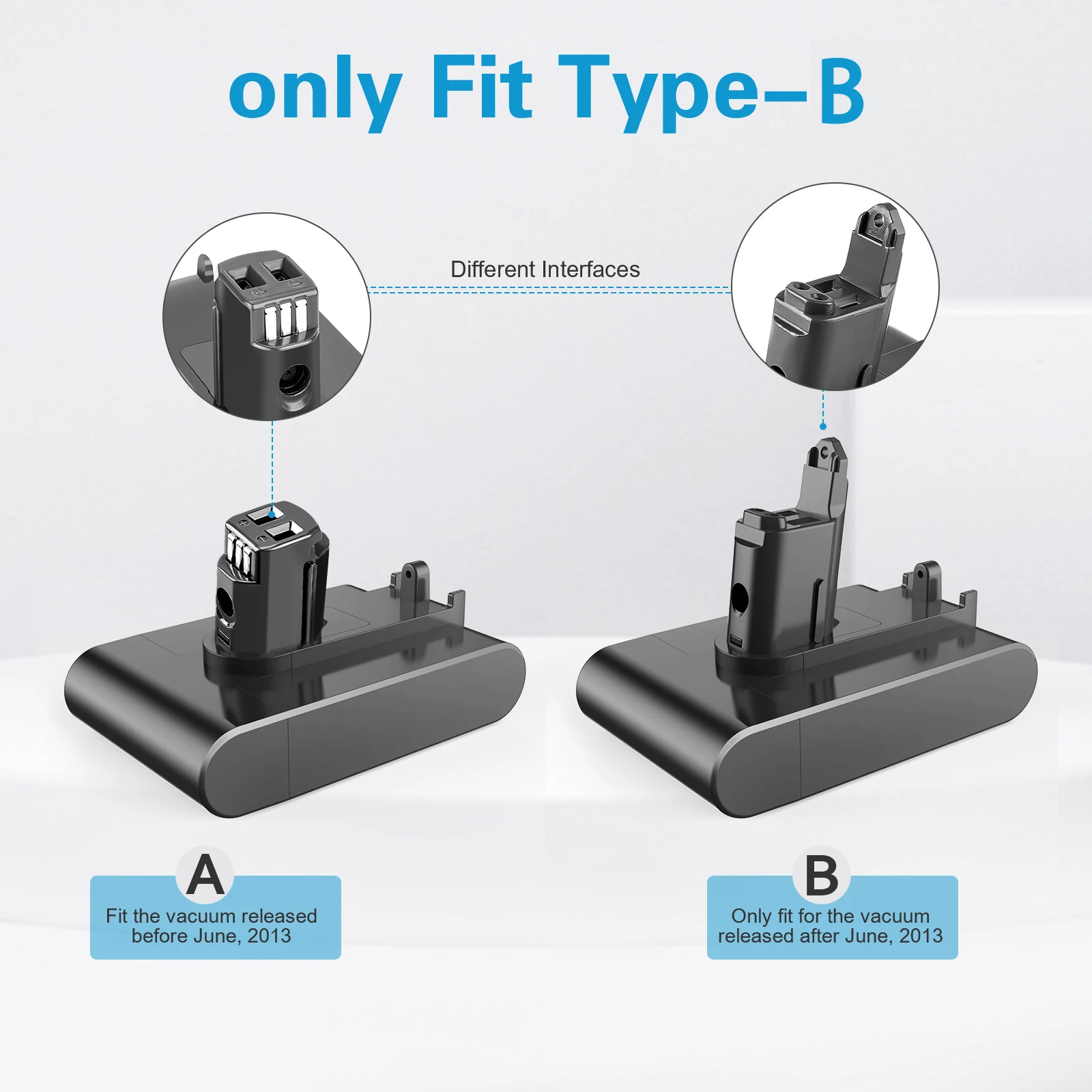 Bateria DC31 typu B 22.2V 4000mAh bateria odkurzacza litowo-jonowego do Dyson DC35 DC45 DC31B DC34 DC44 Animal DC56 DC57 (tylko pasuje typ B)