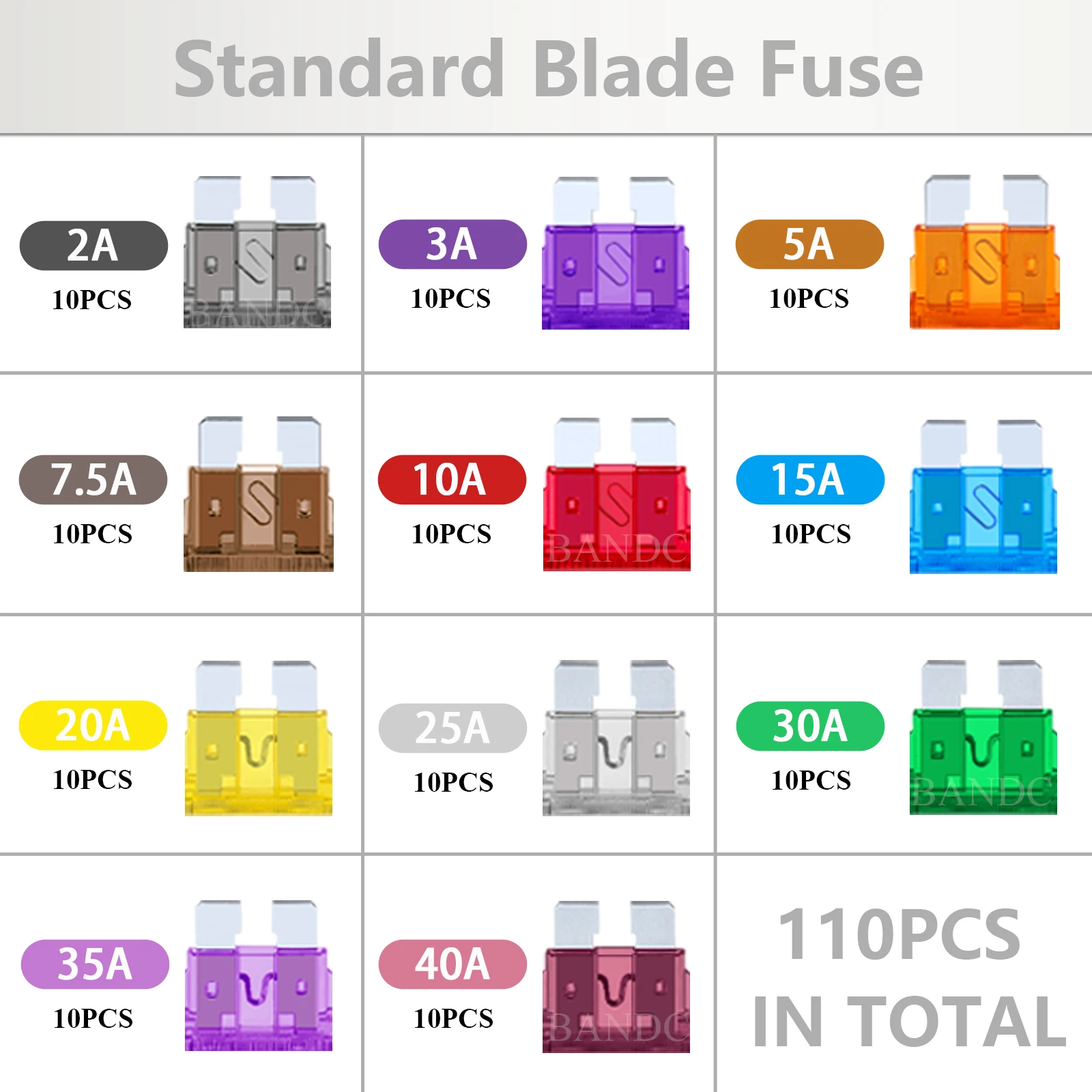 110Pcs Auto Blade Fuse 2A 3A 5A 7.5A 10A 15A 20A 25A 30A 35A 40A Standard ATC/ATO Blade Fuse Assortment Kit For Car Truck Marine