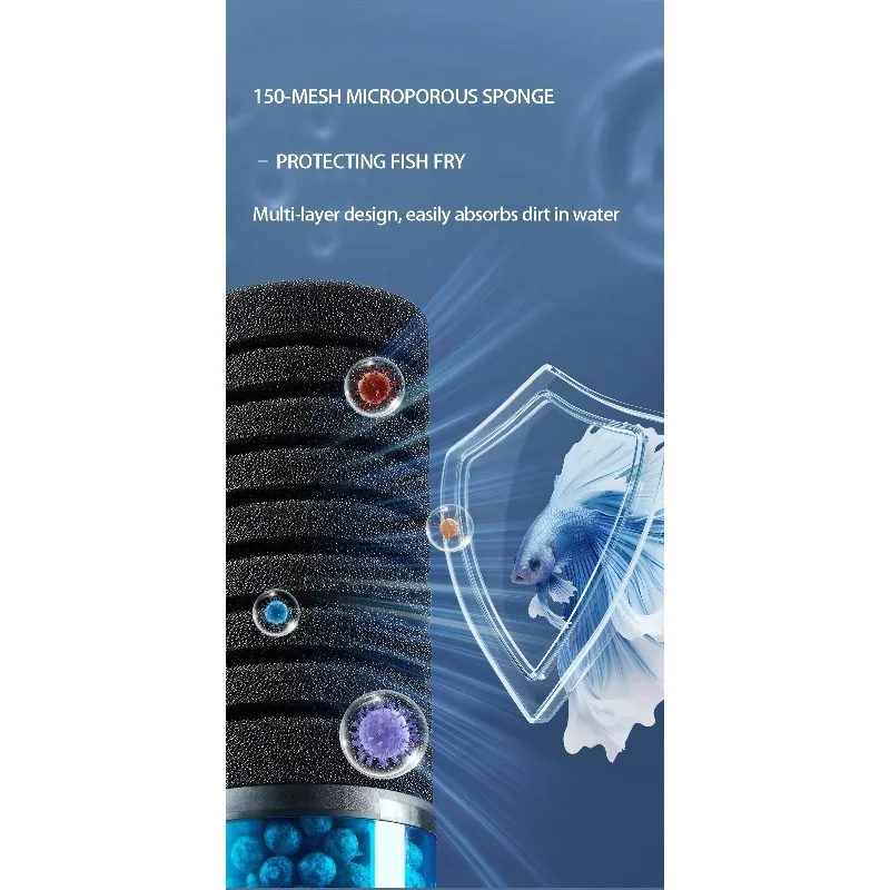 Double-layer biochemical sponge aquarium filter, used for aquarium water purification and aquaculture view 6