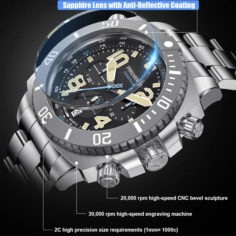 FeelNever NEW Original Professional Diving Sports Men Quartz chronograph Watches NH35 Sapphire Crystal 50Bar Date Reloj Hombre