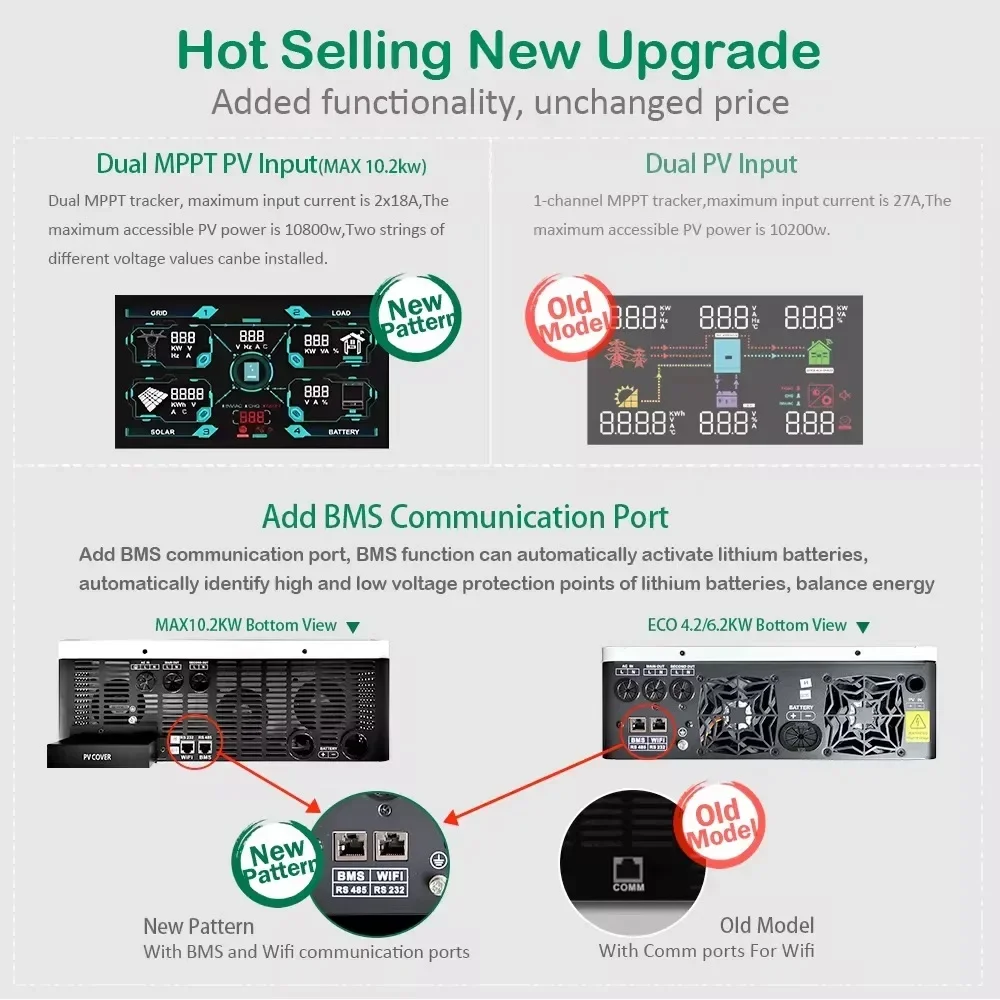 4.2KW 6.2KW 10.2KW Dual Output On 0ff Grid Solar Inverter 24v 48v With MPPT Charge Controller Hybrid Solar Inverter