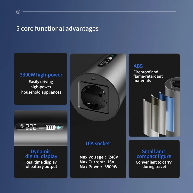 smart v2l adapter cable ev v2l GMW ORA mg zs ev IONIQ 5 KIA 6 BYD  v2l adaptor schuko V2L Connector entladekabel charger