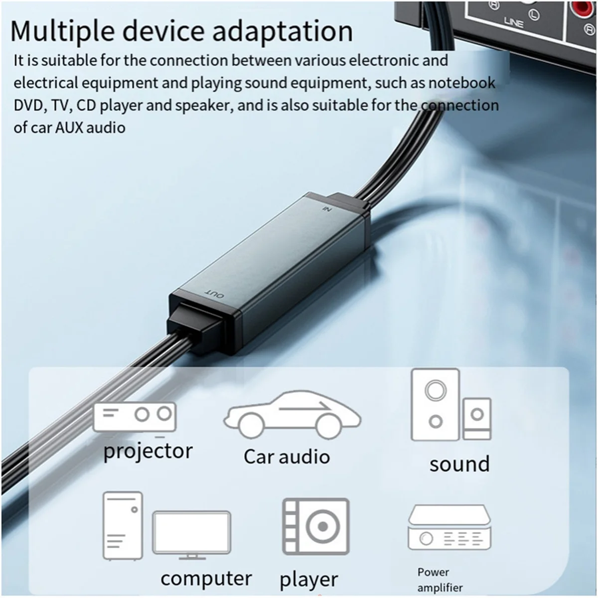 3.5mm Audio Isolator Audio Common Ground Isolator Aux Noise Reduction Filter with 2/2 Audio Cable for DVD TV Player Rare