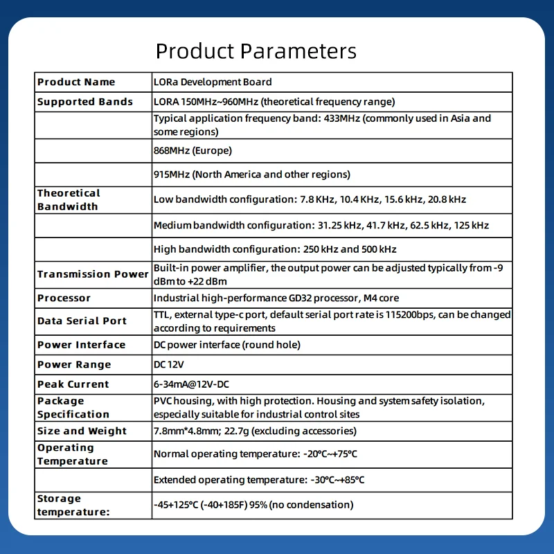LoRa Development Board GD32F310 SX1262 Chip Ondersteuning 100 mW 2 W RF Module Selectie CAD Detectie Functie voor IoT Prototyping