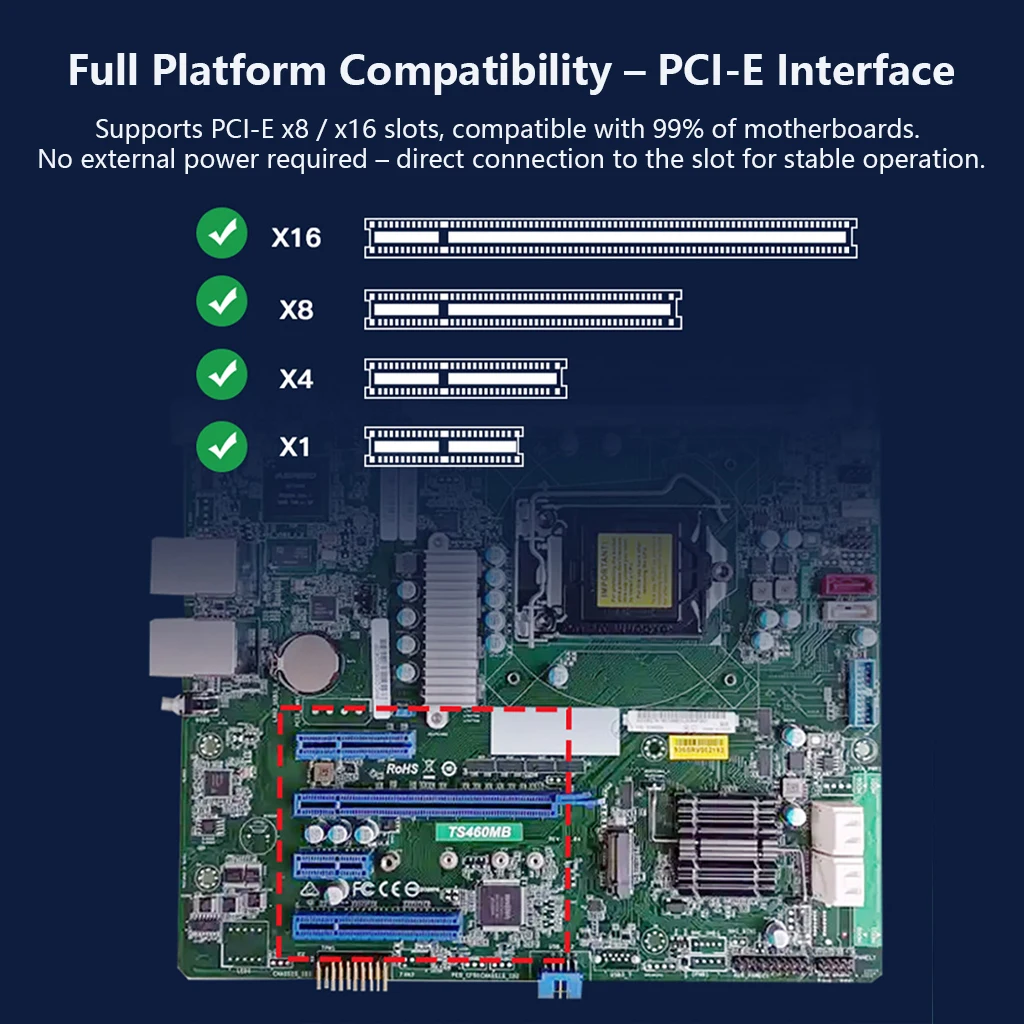 PCI-E 1X 3.0/4.0 GPU-Verlängerungskabel, vergoldeter PCIe X1/X4/X8/X16 Riser für NVMe SSD, Netzwerkkarte, Soundkarte, USB-Erweiterungskarte – Detail 6