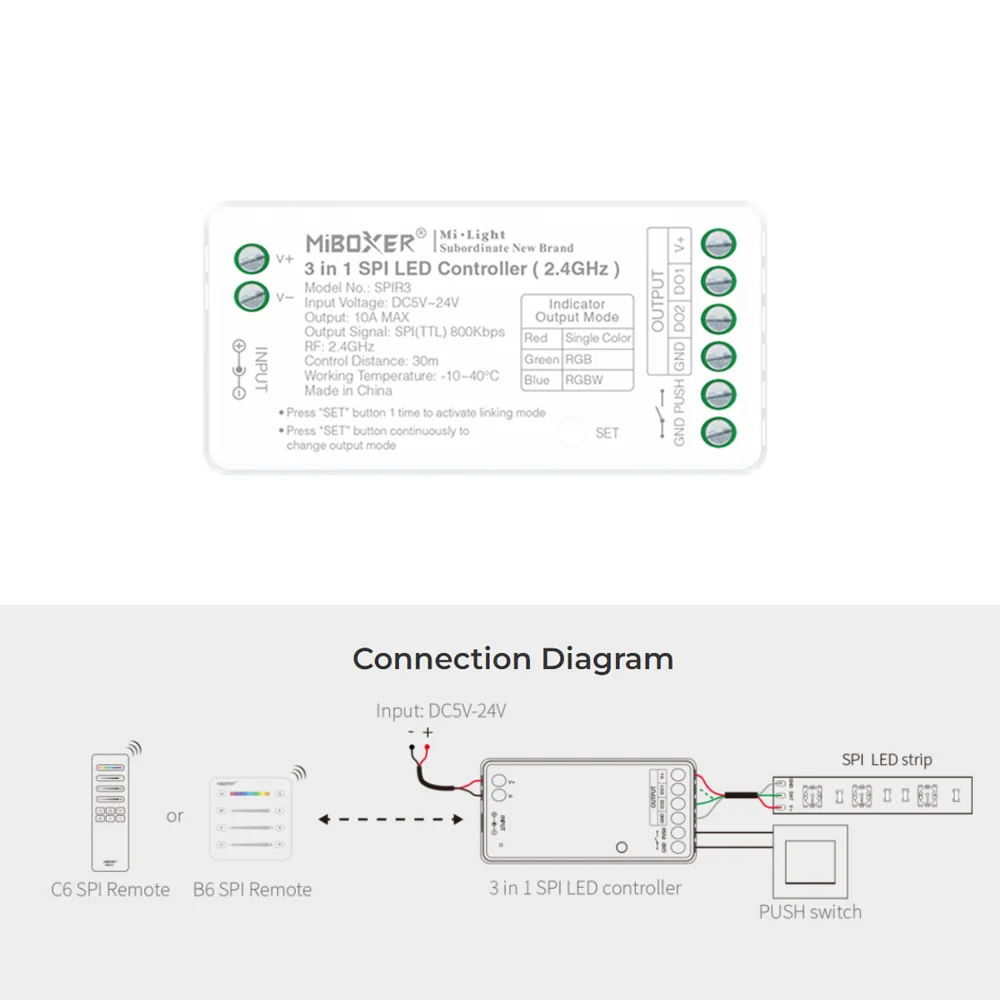 2.4G RF RGB/RGBW/Single color SPI LED Controller DC5-24V WS2811 WS2812B WS2815 SK6812 LED Light Dimmer Wall Panel Remote Control
