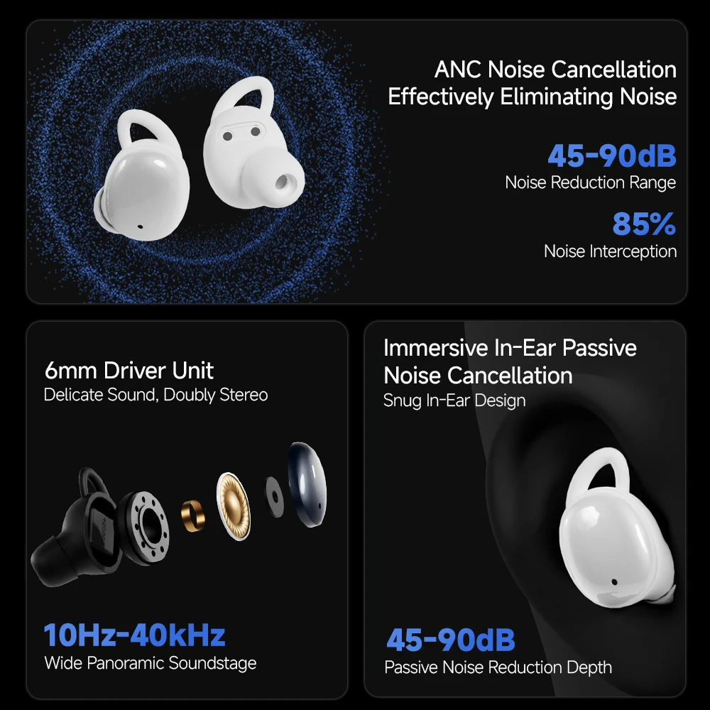 

CCA Sleep новая беспроводная Bluetooth-гарнитура-вкладыш, гарнитура для сна, компактная и длительный срок службы батареи, музыкальная синяя 5,4