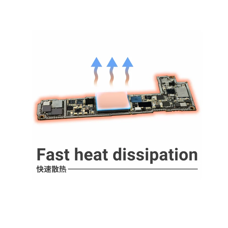 New CPU fever reducing sticker for computers, laptops, and mobile phones. Thermal conductive sticker suitable for Apple chips