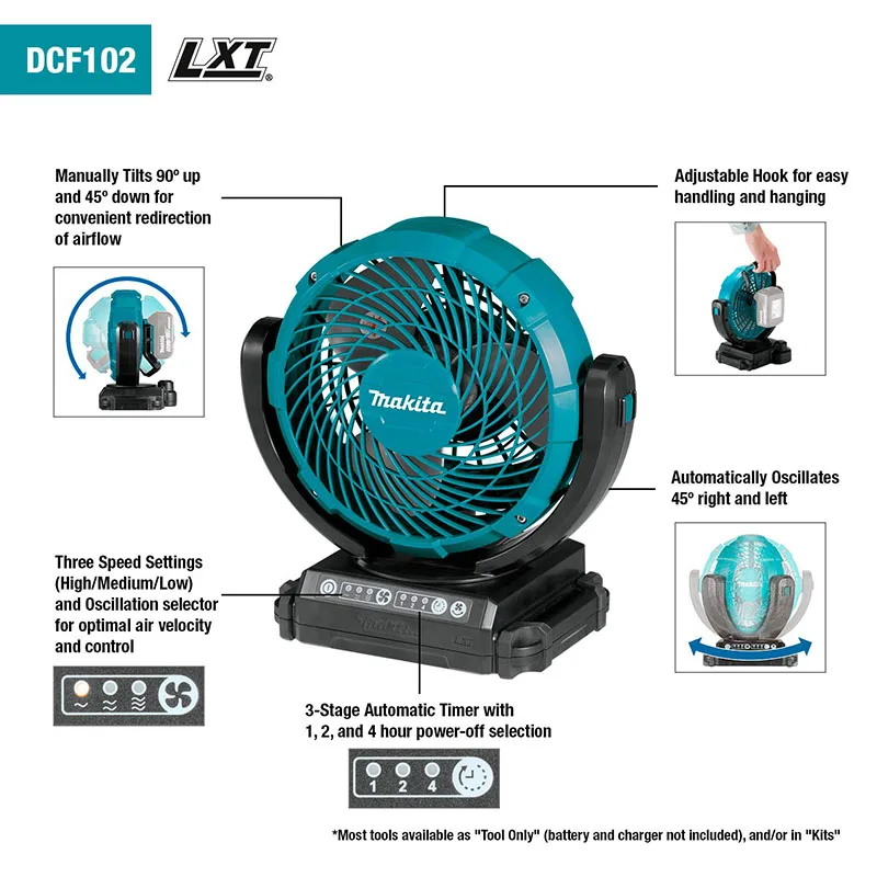 Imagem -06 - Makita Dcf102z 18v Lxt Ventilador Elétrico Recarregável Multiuso Cabeça Ajustável Configuração de Três Velocidades Ventilador de Mesa ao ar Livre Portátil