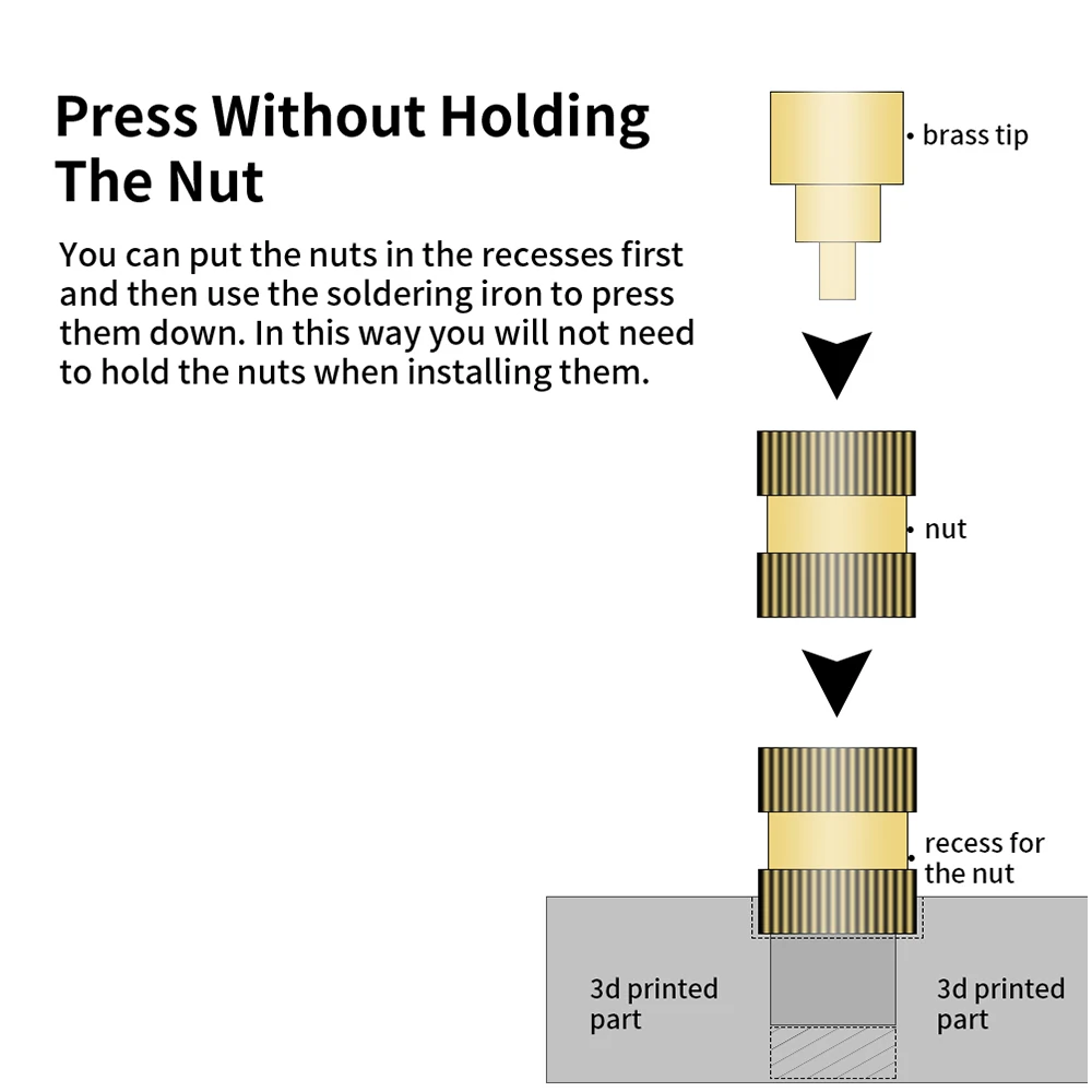 Imagem -02 - Conjunto de Calor de Porca de Inserção para Peças de Impressora 3d Stealth Press Zero Inserir Ferramenta Ponta de Ferro de Solda Inserção de Rosca Kit Embutido M2-m8