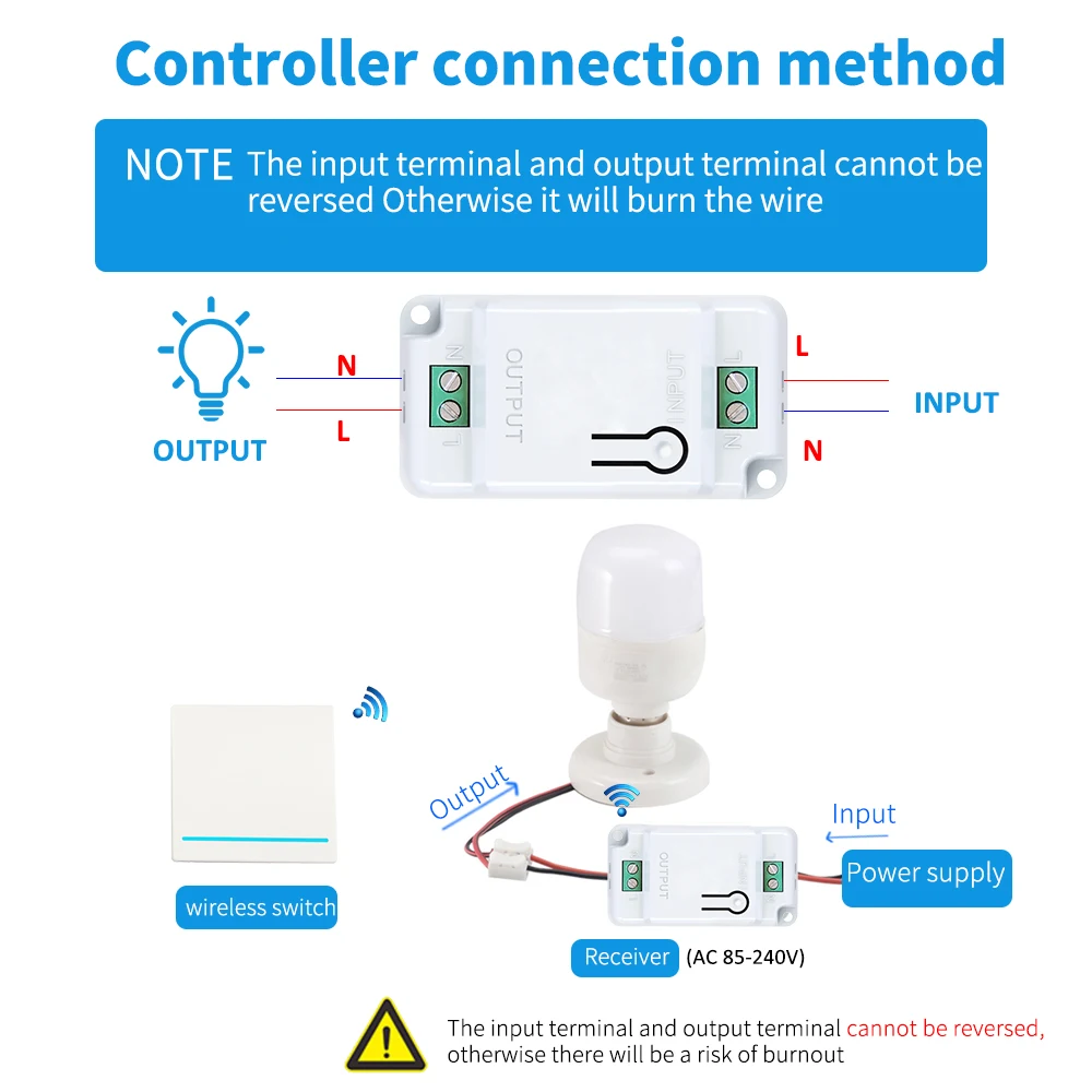 433Mhz Light Switch LED 1/2/3 Gang Push Button Switch Smart Home Wireless Remote Controller 10A 110V 220V Receiver for Lamp LED