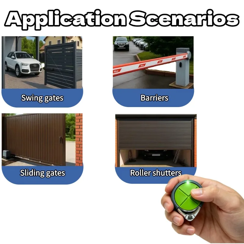 Compatible with Merlin E970M E945 E950 4‑Button Garage Door Remote Security+2.0 Rolling Code Gate Opener Replacement Fob
