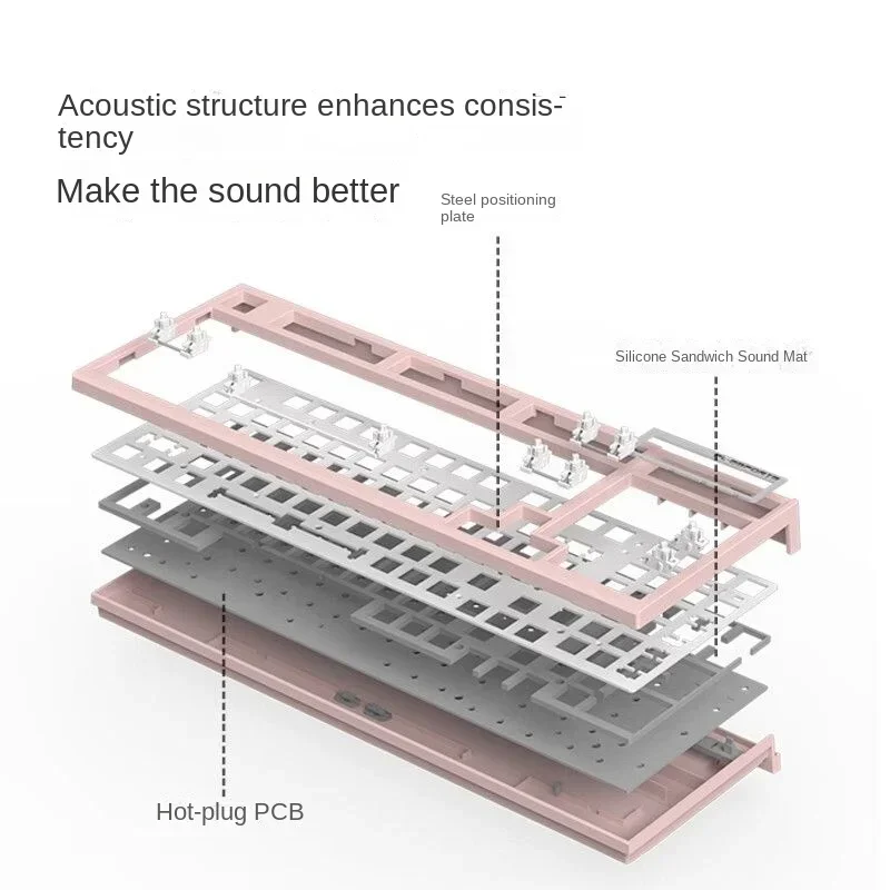 MK980 Mechanical Keyboard Kit Custom RGB Hot Plug Keyboards Build Kit Game Office Single-mode Wireless Bluetooth 98% Keyboard