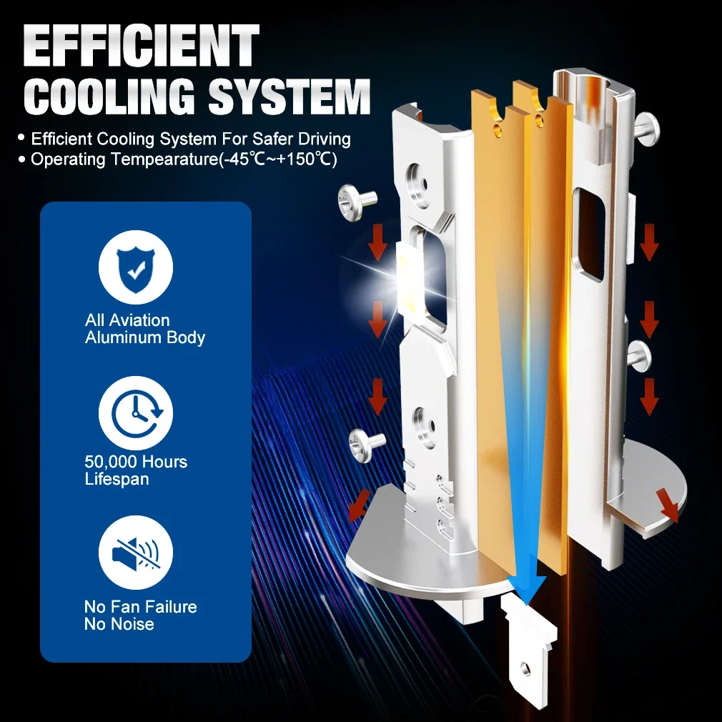 Headlight Bulb Mini 50W 20000LM CSP for Car Headlamp Fanless Light Auto Diode Fog Lamps 12V 6000K Automobile