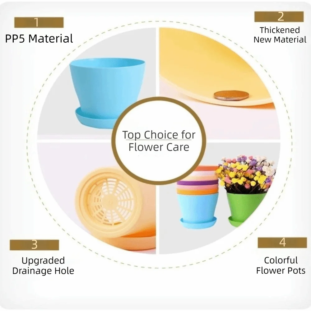 8pcs/set Candy Color Flower Pot Plastic Round Plant Pot with Tray with Drainage Holes Succulent Plant