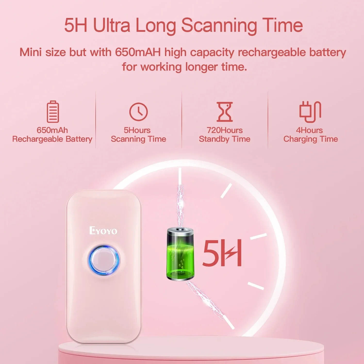 Eyoyo Portable Mini Bluetooth 1D Laser Barcode Scanner  - Fast Scanning for UPC/EAN/Code39/Code128/Codabar