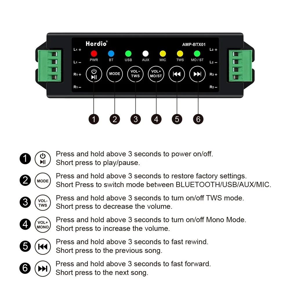 Адаптер питания Herdio 24V3A EU/US/UK/AU с 4-сторонним усилителем Bluetooth и мини-усилителем Aux для стандартных музыкальных динамиков