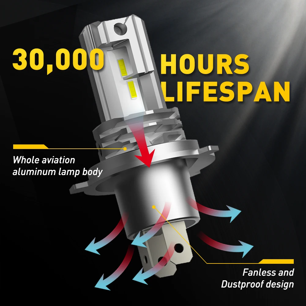 AUXITO 1/2X H4 9003 lampadina per fari a LED CSP Fanless con Canbus abbagliante e anabbagliante per Audi Honda H4 faro a LED per auto moto