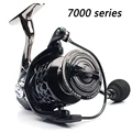 7000
