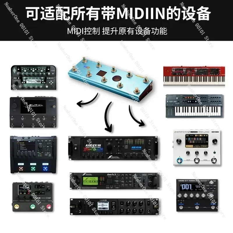 MIDI Captain Midi Captain Controller supports PC/CC/NOTE full command feature time engine