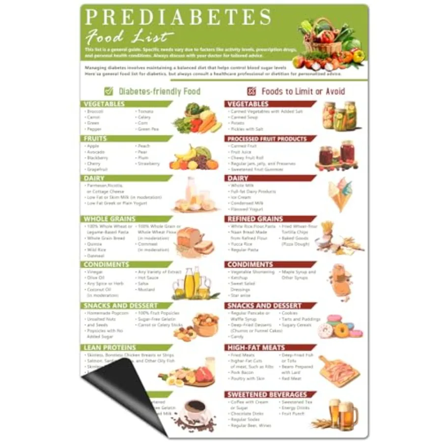 

Магнитный список продуктов питания для предварительного диабета, диабет, список продуктов питания и планировщик еды, низкоуглеродистый список продуктов, принадлежности для диабетиков, еда для прецибета