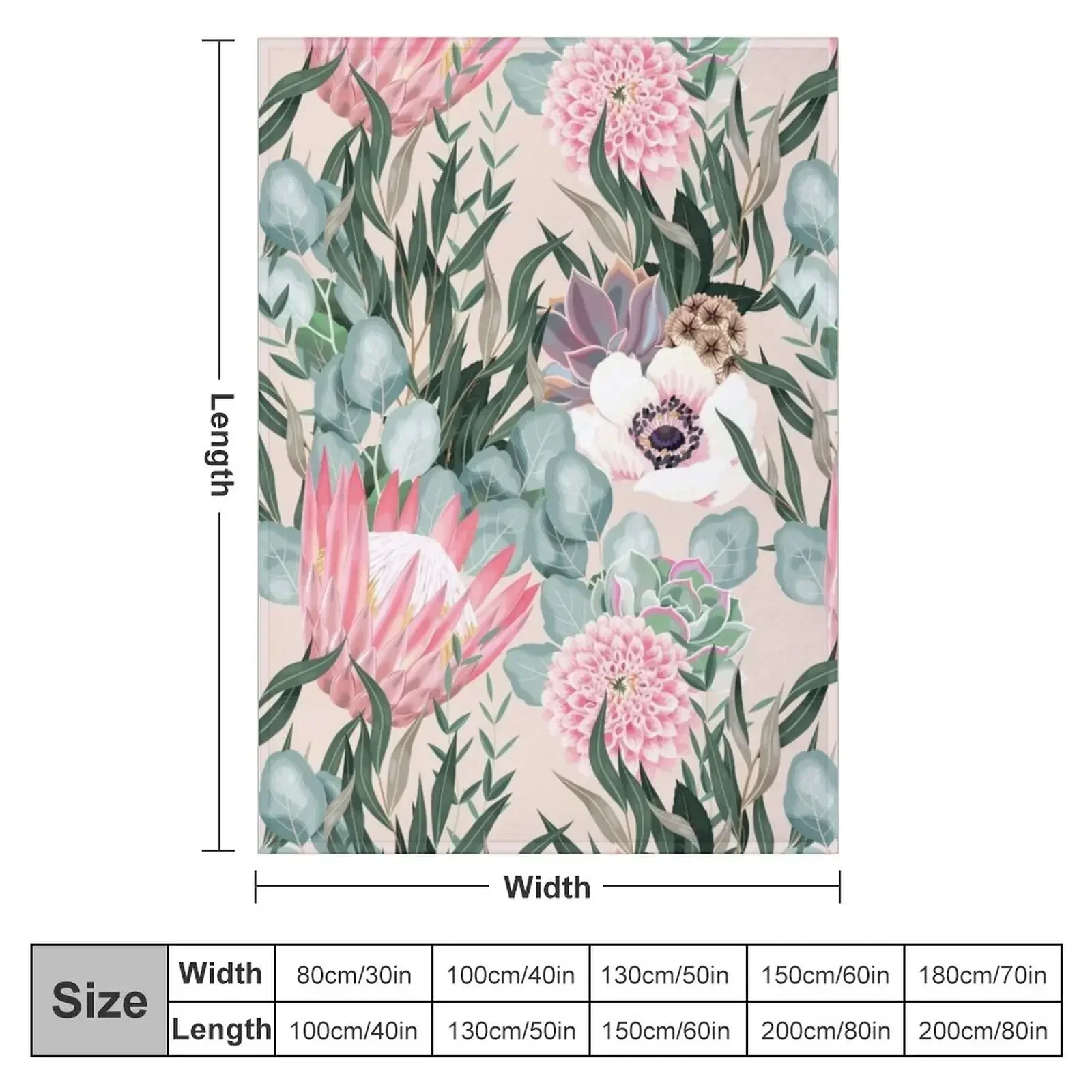 Vector seamless pattern with protea and greenery Throw Blanket christmas decoration Decorative Beds Softs Blankets