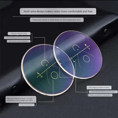 Imagen 2 del producto Gafas de lectura multifocales progresivas fotocromáticas, lentes de color lejano y cercano para ver los ojos, 1,56, 1,61, 1.67ADD