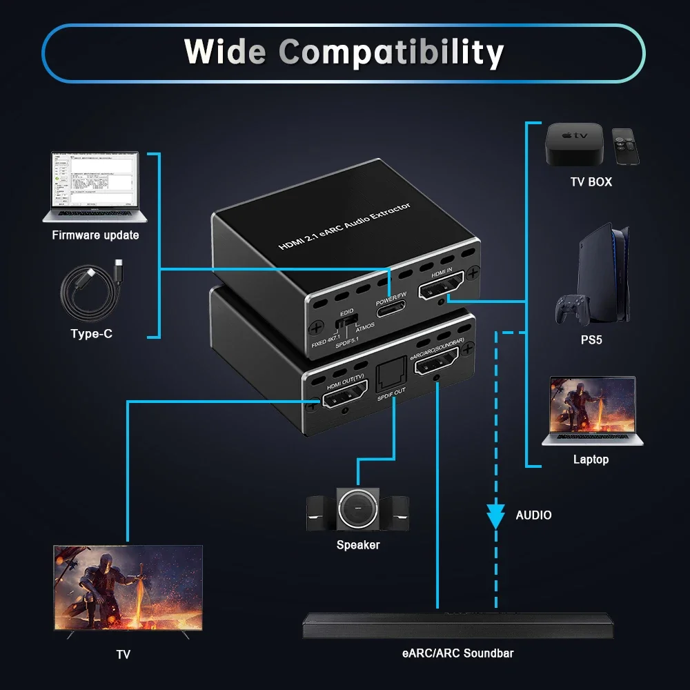 متوفر في المخزون 4K120 هرتز HDMI 2.1 EARC مستخرج الصوت 1 في 1 يدعم VRR ALLM HDCP2.3 ARC EARC لـ PS5 Xbox NVIDIA AMD