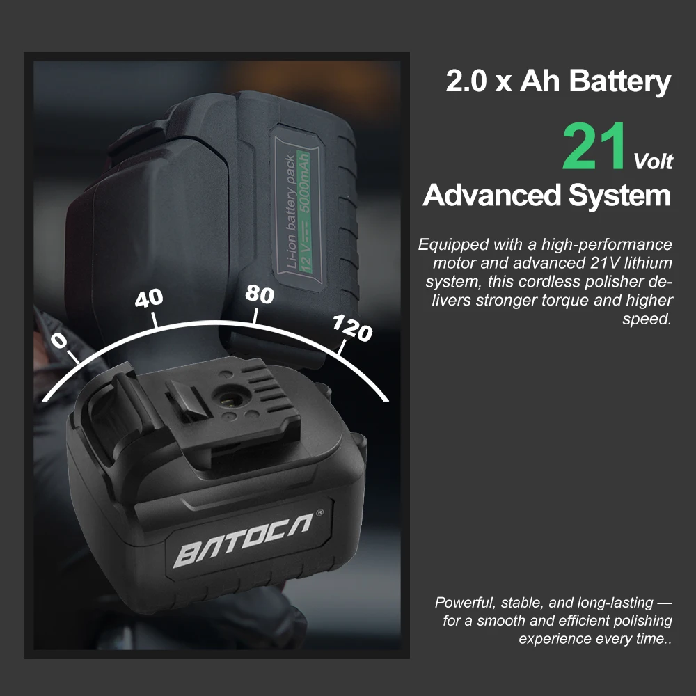 BATOCA S2 21V 5Inch Draadloze Auto Polijstmachine 8mm Orbitale Draadloze Polijstmachine Dual Action Polijstmachine Met Batterij voor Auto