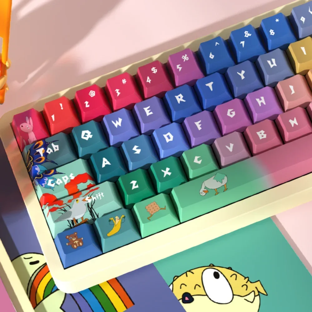 

Grotesque Fantasy Cherry Keycaps Personalized Custom Pbt Heat-sublimation for Mechanical Keyboards