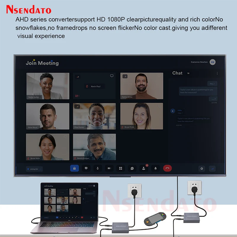 4K HDMI إلى AHD محول الصوت والفيديو اثنين BNC AHD مراقب مزامنة الناتج العرض المزدوج 1 في 2 خارج 1 إلى 2 للكاميرا الكمبيوتر إلى شاشة التلفزيون