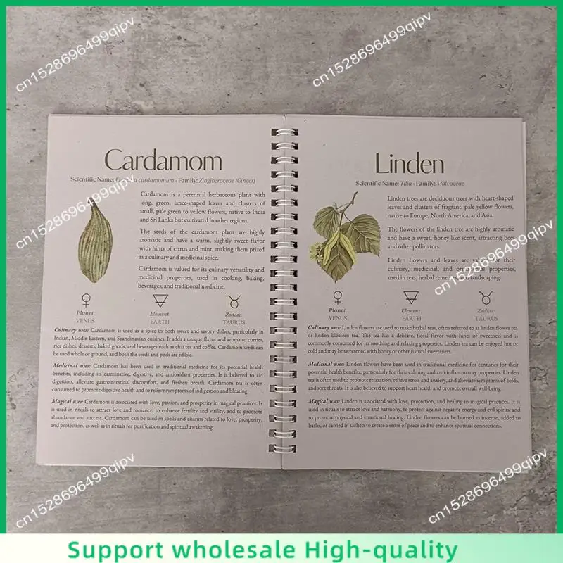 ABSF Ultimate Herb Guide: 82 Natural Choices For Health Recovery, Uncoated Pages, Perfect For Gift Planning
