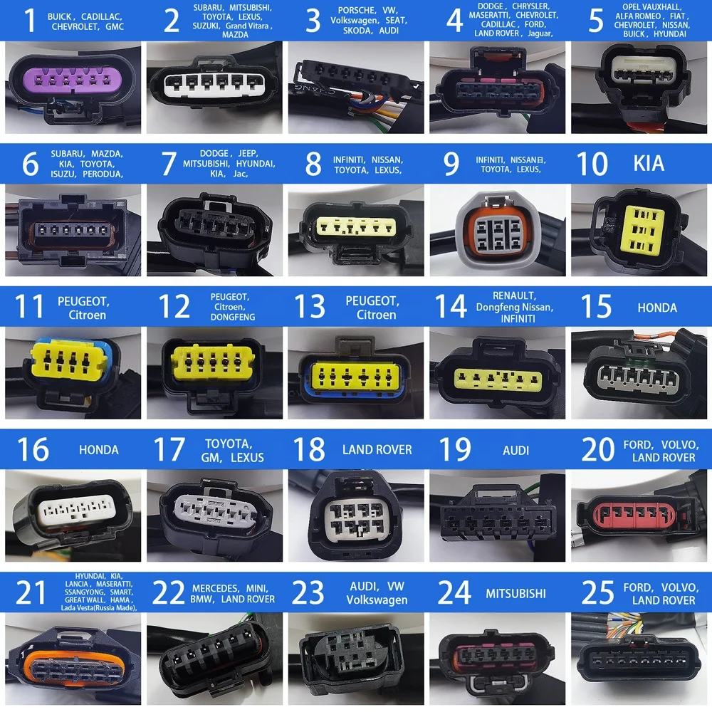 Accélérateur de vitesse de voiture, 14 modes de conduite automatiques, ustensiles de cuisine, économie de consommation de carburant, boost électronique, contrôleur d'accélérateur, nouveau