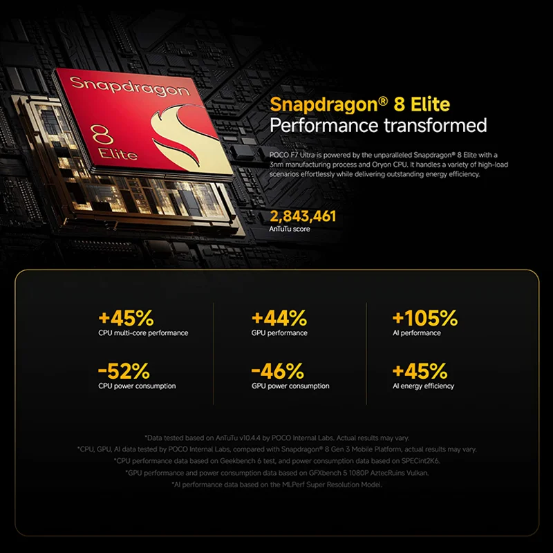 Poco f7 ultra 5g versão global smartphone snapdragon 8 elite 256gb 512gb 6.67 "2k 120hz display amoled 5300mah 120w nfc ip68