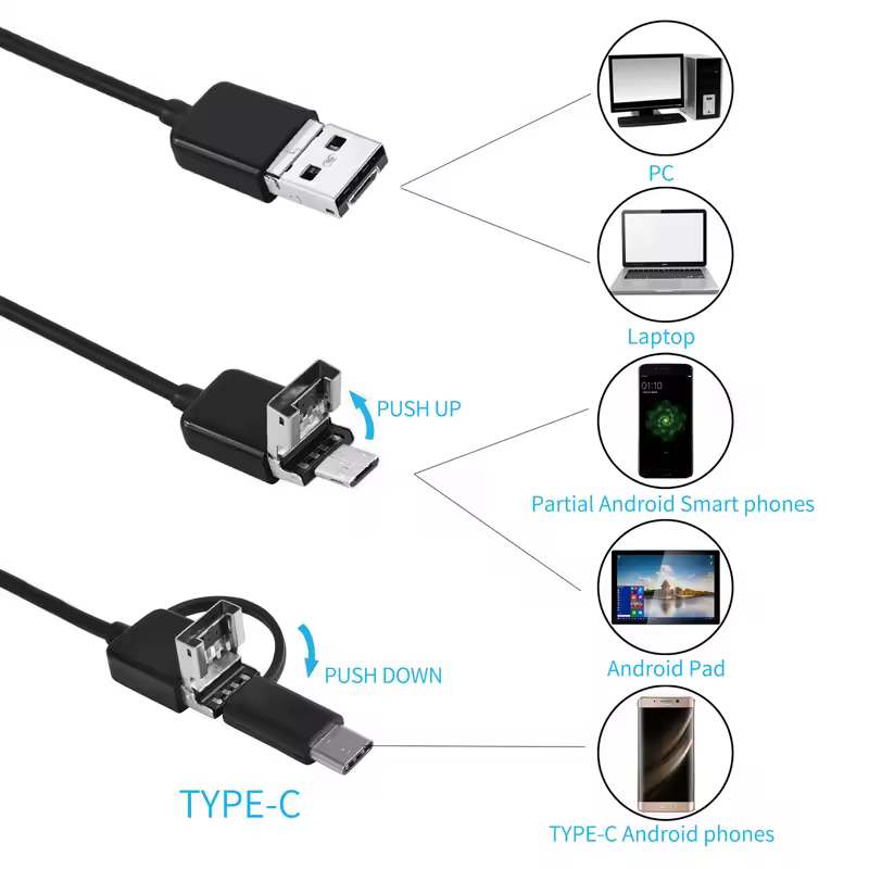 New Wired Mini Endoscope Camera 100w Pixel 8mm Lens for Android Type-C/USB Endoscope Waterproof LED Lighting Inspection Camera - Image 3