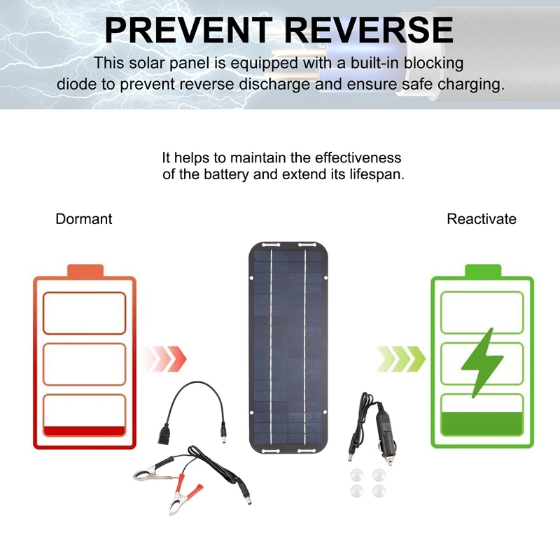 12V 60W Solar Panels Charger Car Motorcycle Kick Scooter Portable Solar Panel Car Charger Battery Efficient Maintenance