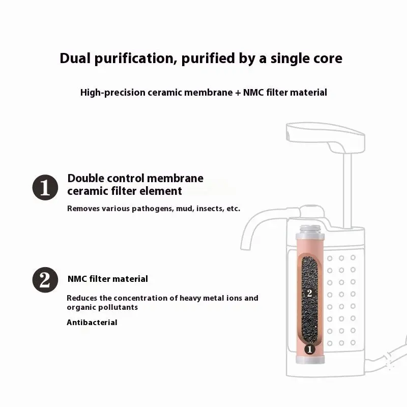 منقي مياه للتخييم في الهواء الطلق، منقي مياه خارجي فردي محمول وسهل التنظيف